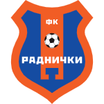 FK Radnički Valjevo