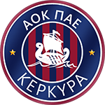 AOK Kerkyra U20