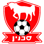 Bnei Sakhnin U19