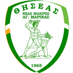 Thiseas Neas Makris