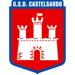 Castelsardo