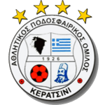 APO Keratsini