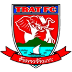 Uthai Thani FC