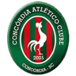 Concórdia AC