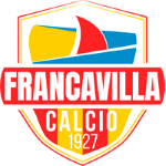 Francavilla Calcio 1927