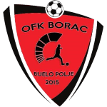 OFK Borac