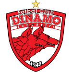 FC Dinamo București U19