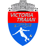 CS Victoria Traian
