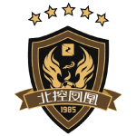 Beijing BG Phoenix