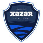 Xəzər FK