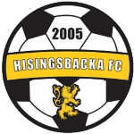 Hisingsbacka Fc
