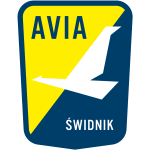 MKS Avia Świdnik