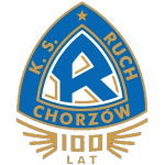 Ruch Chorzów U18