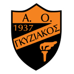 AO Gyziakos