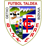 Club Bizkerre