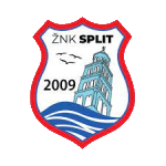 ŽNK Split