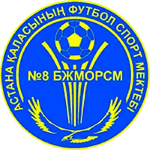 Sdyusshor 8 Astana