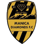 Manica Diamonds