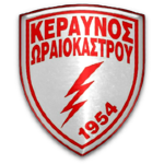 MAPO Keravnos Oraiokastrou