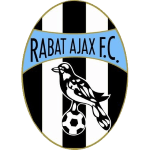 Rabat Ajax FC