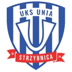UKS Unia Strzybnica