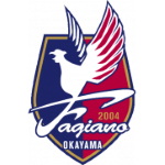 Kyoto Sanga FC