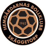 Hemgårdarnas Bollklubb