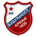FK Budućnost Arilje