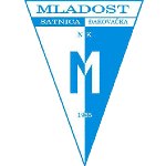 NK Mladost Đakovačka Satnica