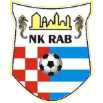 NK Rab