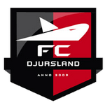 Djursland