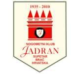 NK Jadran Supetar