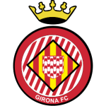 Girona B