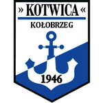 MKS Kotwica Kołobrzeg