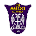 FK Mladost Loznica