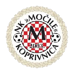 NK Močile Koprivnica