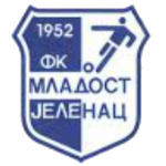 FK Mladost Jelenac