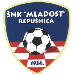 ŠNK Mladost Repušnica