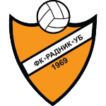 FK Radnik Ub