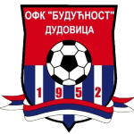 OFK Budućnost Dudovica