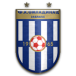 FK Omladinac Zablaće