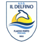 ASD Folgore Delfino Curi Pescara