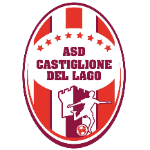 Castiglione Del Lago