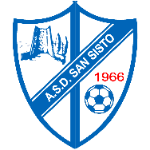 San Sisto