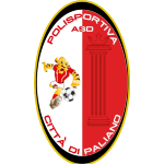 A.S.D Polisportiva Città Di Paliano