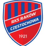 Raków Częstochowa U18