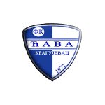 FK Pobeda Beloševac