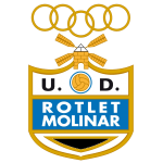 UD Rotlet Molinar