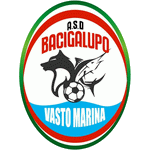 ASD Bacigalupo Vasto Marina