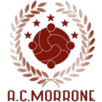 A.C. Morrone